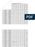 Result Term 1 X 2022