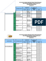 Peta Okupasi Bid. Kit Sub Bid. Ops