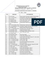 Kalender Pendidikan Akademik TH 2021