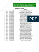 Datos Alumnos Bachillerato Técnico Informática