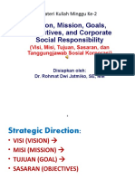 Vision, Mission, Goals, Objectives, and Corporate Social Responsibility