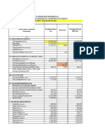 Data Produksi Untuk NBM