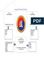 División Tapices Técnica