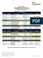 KPI-Divisi-PTC-Triwulan-I-2022