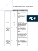 Iav06 - Tarea2 CHRISTIAN JAVIER