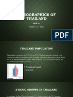 Demographics of Thailand