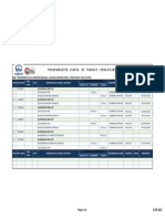 Programacion Diaria OA-PI-31.05.22