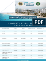 Property Types - Prices - Payment Plan