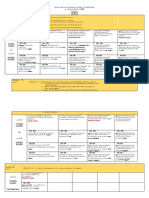 CATCH UP PLAN SAINS RPT THN 2 Siva