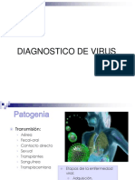 DIAGNOSTICO Virus - Serologia