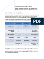 Hematology Block Immunology Wrap 2021