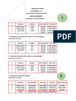 Costos Estimados Actividad Final Bloque II