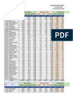 PLN Mobile TGL 8