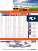 Tabla Presion Temperatura Gas Servei 2020