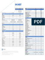 Specification Sheet: Safety & Security Dimension