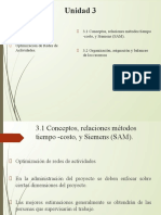 Unidad 3: 3.1 Conceptos, Relaciones Métodos Tiempo - Costo, y Siemens (SAM)