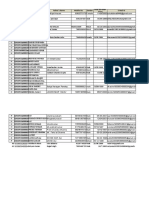 Batch Profile Diploma