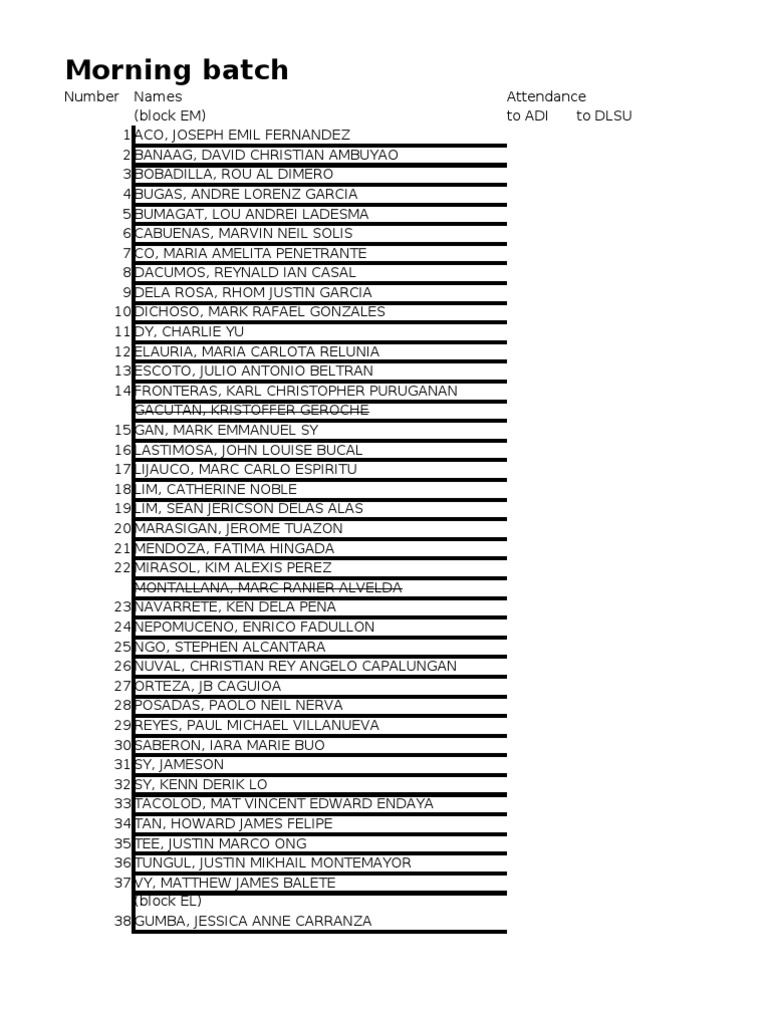 Morning and Afternoon Batch Attendance | PDF