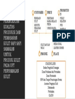 PENINGKATAN KUALITAS PRODUKSI DAN PEMASARAN KULIT SAPI SAPI