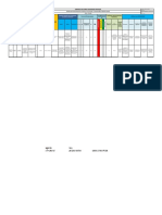 Modelo Matriz IPEVR (RRPP 2022-1) R