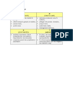 8 SWOT Solutia