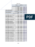 Tabela de preços e códigos de produtos de beleza