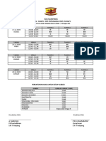 JW PDPC - PKPB Terkini