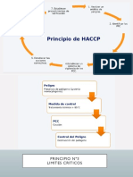 Límites críticos y monitoreo del PCC