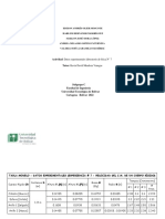 Datos experimentales laboratorio de física N° 7