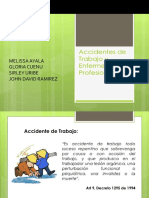 Accidentes de Trabajo, Afiliacion, SGRP, Pyp