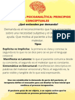 Poster Psicoterapia Dinámica