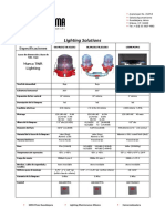 Especificaciones TWR Leds