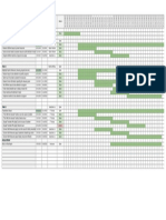 Gantt Chart - Gantt Chart Template