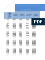 Reporte Por Rango Edades de Huanuco Puerto Inca Tournavista Del 01-01-2016 Al 24-05-2022