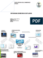 Infograma de Mecanica de Fluidos