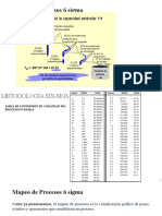 Mapeo de Procesos 6 Sigma