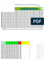 Entrega GN-Mayo-2022