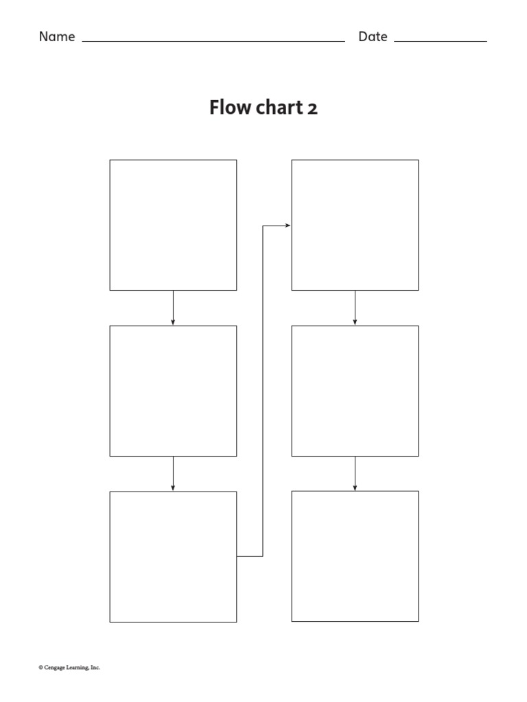 Flow Chart Up and Down Graphic Organizer 0 | PDF