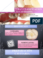 Nomenclatura y Clasificacion de Las Cavidades