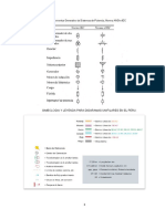 Simbologia de Sistemas de Potencia