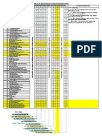 Checklist Kelengkapan Laporan FM Pisew Jambi Ta 2019