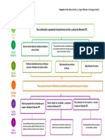 Actividad Modulo Creatividad