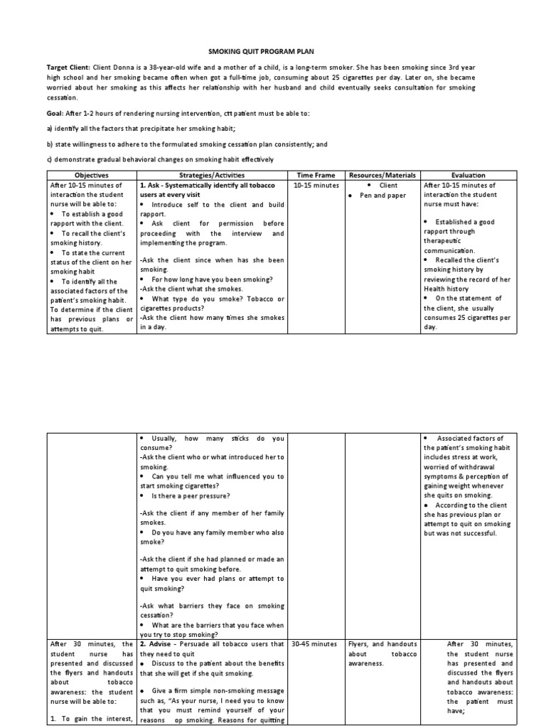 Smoking Quit Program Plan | PDF | Smoking Cessation | Addiction