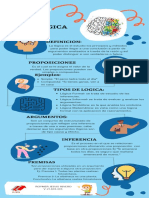 Azul Verde y Naranja Dibujo A Mano Biografía y Proceso Infografía