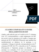 Tarea Semana Asincronica Unidad I - Reglamentos Por Sectores