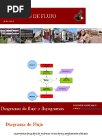 Principales Símbolos para Elaborar Diagramas Según La Norma ISO 5807 | PDF