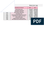 Taller Práctico Evaluativo Manejo Básico de Excel..