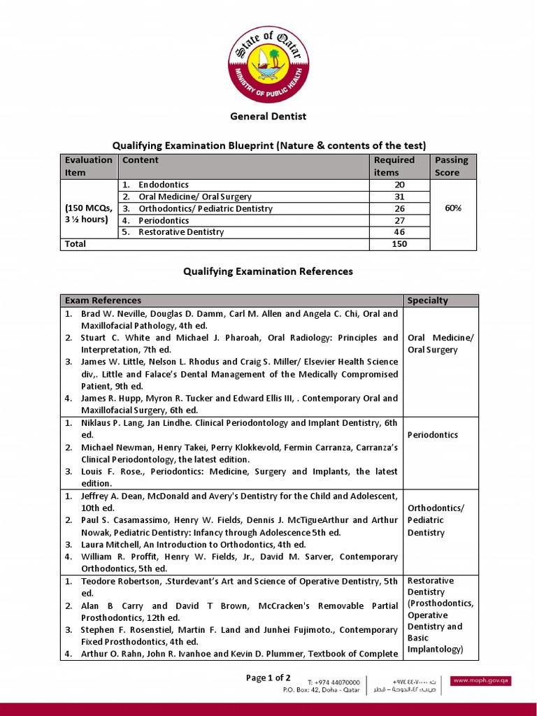 General Dentist Qualifying Examination Blueprint (Nature & Contents of