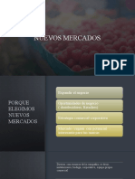 Guía paso a paso para comercializar nuevos productos