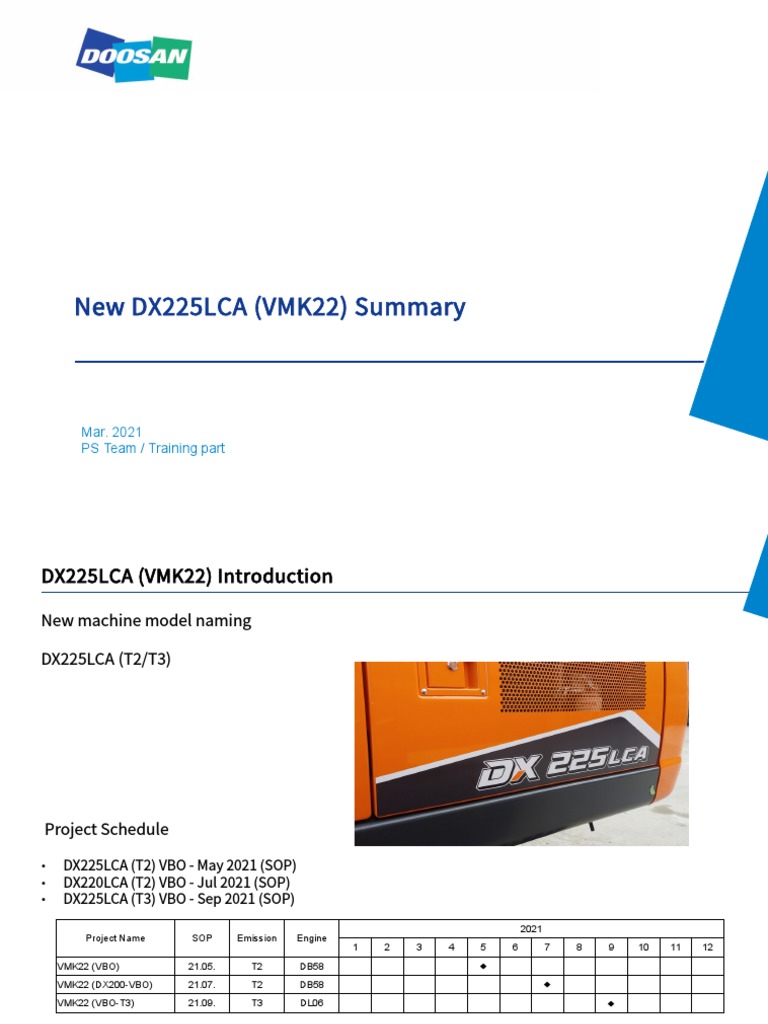 0 - NEW DX225LCA Summary | PDF | Valve | Throttle